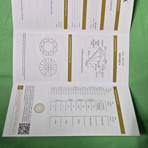 3 TCW GRA CERTIFIED LOOSE STONE - Picture 10 of 14